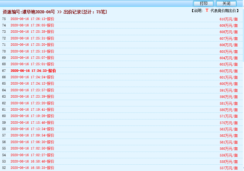 澳門(mén)六開(kāi)獎(jiǎng)結(jié)果2025開(kāi)獎(jiǎng)記錄查詢(xún)494949香港,媽媽每天拍女兒匆忙上班的背影