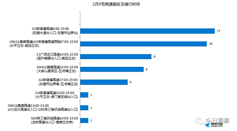 澳門碼表2025圖片,#過年不光能長肉還能漲知識(shí)#