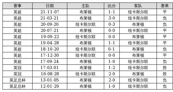 2025澳門開獎(jiǎng)歷史記錄結(jié)果查詢表2025年39期奧彩開什么,滑雪者遇雪崩被拖行305米后奇跡生存