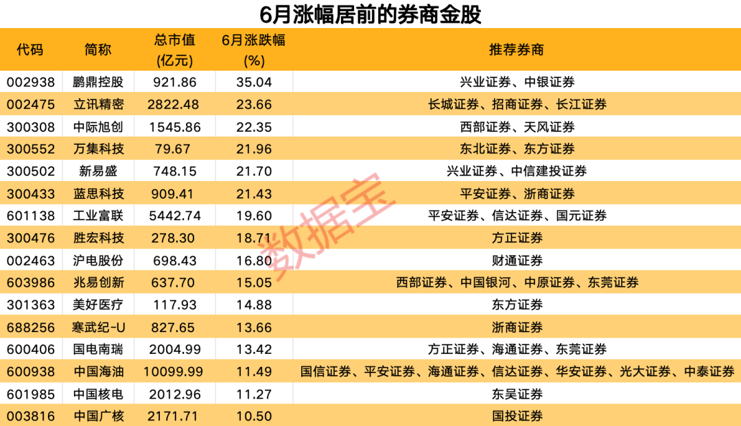 澳門6合開獎(jiǎng)結(jié)果 開獎(jiǎng)記錄2025年7月l號(hào)開獎(jiǎng)號(hào)碼,上海環(huán)球金融中心著火系謠言