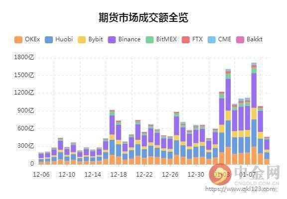 澳門彩開什么呀,2025年春運單日出行數(shù)首破3億人次