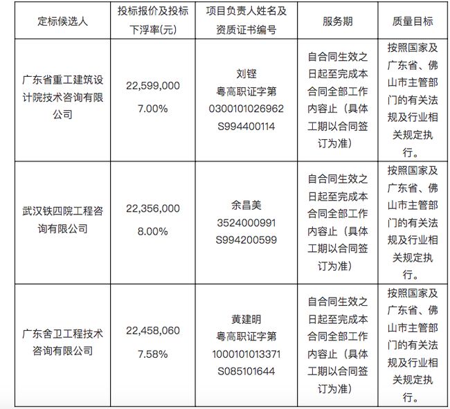 今年的生肖排名表圖片,臺風(fēng)只在夏秋兩季發(fā)生？謠言