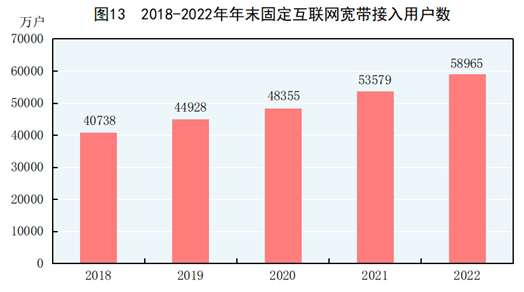 最準的澳彩網(wǎng)站大全600圖庫,2023年GDP比初步核算增33690億