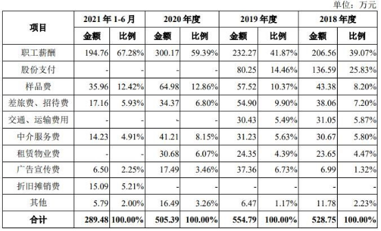 2025年3月 第887頁