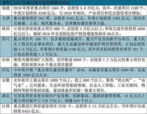 2025澳門開獎(jiǎng)結(jié)果資料查詢,各地重點(diǎn)工程加快推進(jìn)