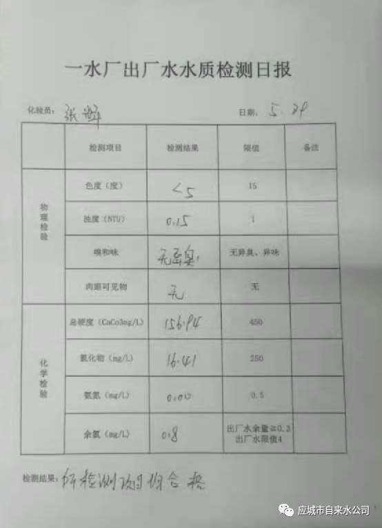 松崗哪有免費(fèi)核酸檢測(cè),近9000億美元！拜登簽了