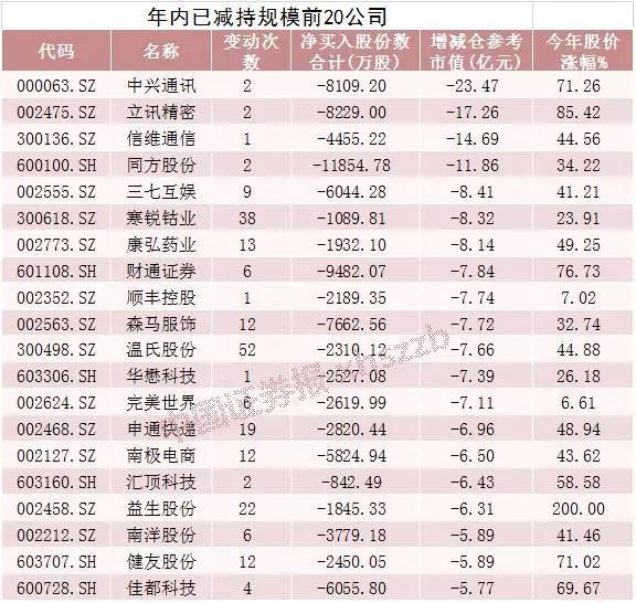 澳門彩管家婆免費(fèi)資料大全大全,浙江進(jìn)出口規(guī)模首次突破5萬億元