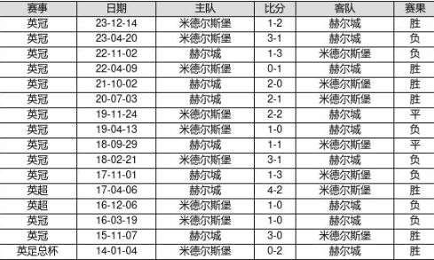 新澳門六開獎(jiǎng)結(jié)果2025開獎(jiǎng)記錄查詢網(wǎng)站東方心經(jīng)詞料,中國博主制作科幻動(dòng)畫被馬斯克轉(zhuǎn)發(fā)