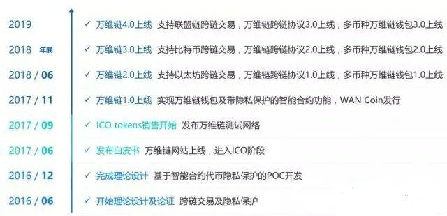 9月2日預(yù)測(cè)澳門246期開什么生肖,男子10歲時(shí)燙傷疤痕60多年后癌變