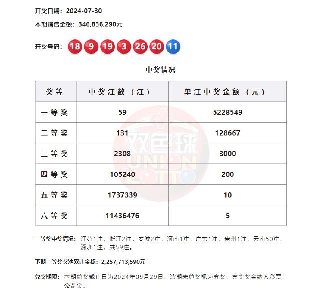 澳門開獎結(jié)果 開獎記錄表2025香港,上官正義被懸賞2000萬買命系謠言