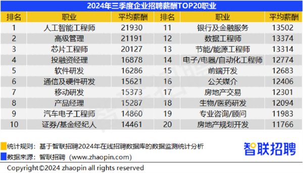 香港49號多少期沒開獎,2025工程“新”光閃耀