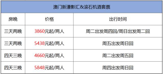 澳門碼開獎(jiǎng)記錄o38期開什么,鹿童鶴童是選錯(cuò)導(dǎo)師的研究生