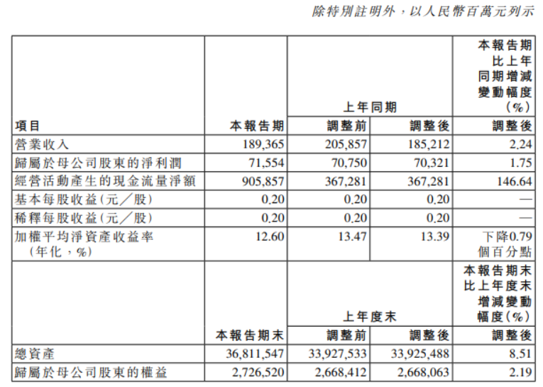 老澳門開獎(jiǎng)結(jié)果2025開獎(jiǎng)記錄查詢,11月份國(guó)民經(jīng)濟(jì)運(yùn)行5大亮點(diǎn)