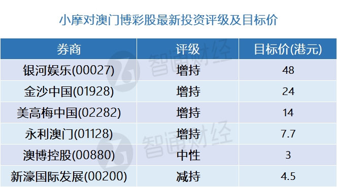 澳門精準(zhǔn)一碼一肖資料免費(fèi)2025年230期,省委書記給全省縣委書記“上課”