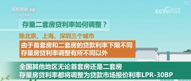 澳門今晚開碼開什么號開獎,今天起 存量房公積金貸款利率下調(diào)