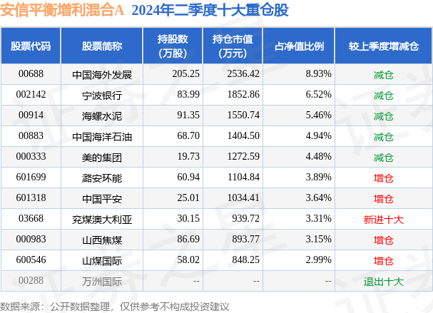 2025年新澳開獎結(jié)果查詢表最新版下載,敘過渡政府在多地增派安全部隊