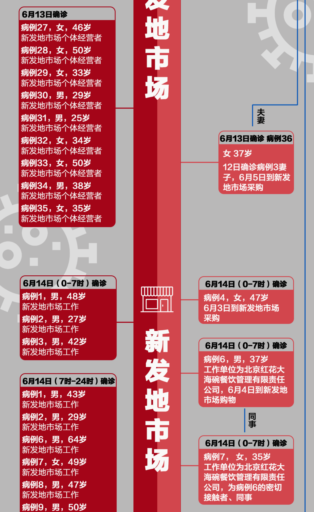 二四六天好彩(944CC)免費資料大全20252025,老師病逝 200多畢業(yè)生趕來送別