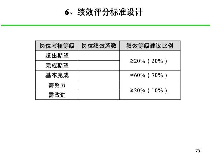 金牛網(wǎng)論壇資料中心,馬光遠(yuǎn)：取消公攤之后就是取消預(yù)售