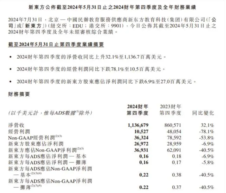 澳門2025年最快開獎結(jié)果,董宇輝回應(yīng)發(fā)展西安業(yè)務(wù)