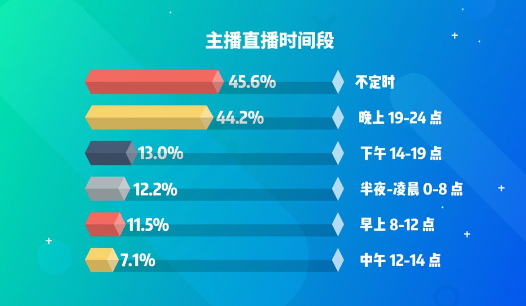 香港最快開獎現(xiàn)場直播資料,國臺辦總結2024年對臺工作