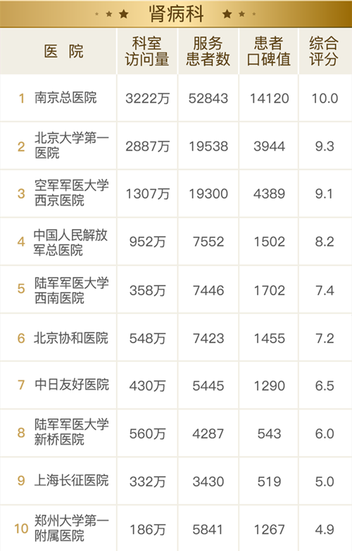 88887777m管家婆開獎一,影視榜樣2024年度總評榜揭曉