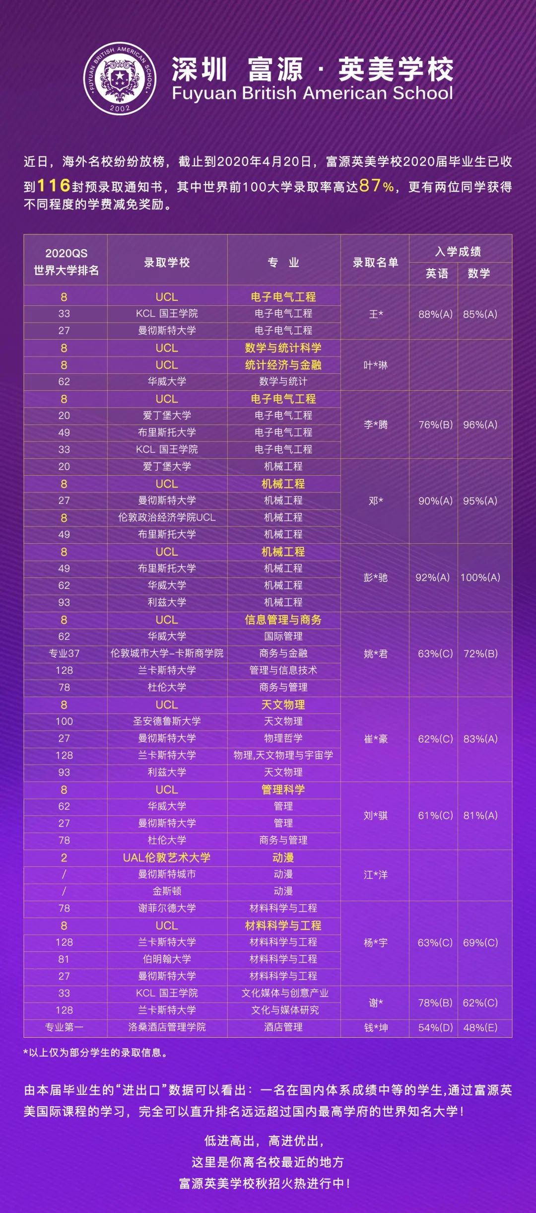 澳門開獎結果開獎結果2025香港,外媒評本輪德甲最佳陣：薩內(nèi)領銜