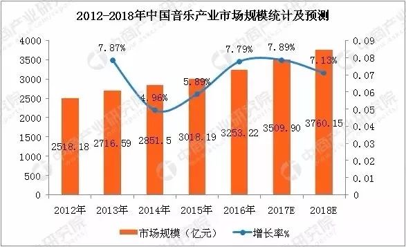 新澳門歷史開獎結(jié)果近期十五期2025年,提升銀發(fā)經(jīng)濟(jì)含“金”量