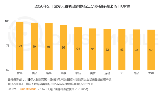 123澳門正版資料免費看,提升銀發(fā)經(jīng)濟含“金”量