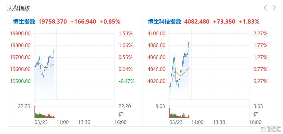 節(jié)奏才是王道 第8頁