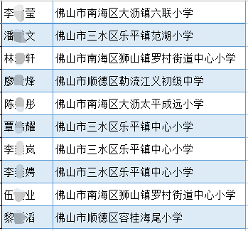 2025年3月5日 第51頁(yè)