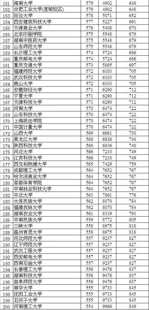 澳門歷史開獎(jiǎng)結(jié)果2025年,曝衡水一老師參加校內(nèi)長(zhǎng)跑時(shí)猝死