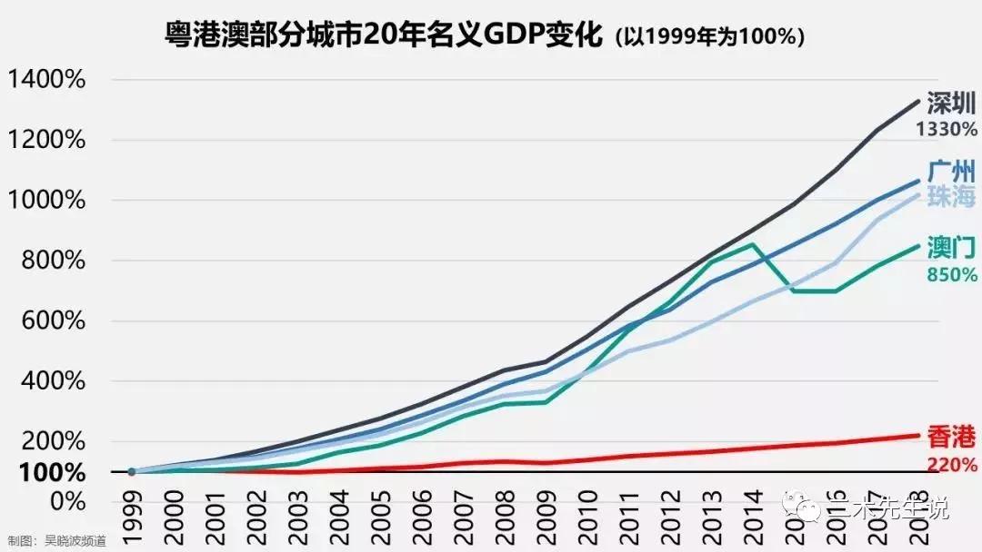 新澳門開獎號碼2025年開獎記錄,歐洲經(jīng)濟(jì)為什么掉隊(duì)了？