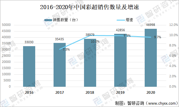 2025年3月 第1369頁(yè)