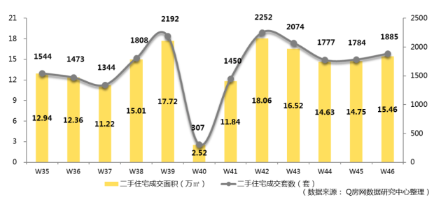 澳門金多寶資料論壇精選24碼,住宅以套內(nèi)面積交易或成趨勢