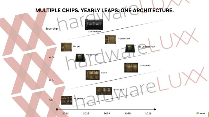 2025年老澳門今晚開(kāi)獎(jiǎng)號(hào)碼查詢,應(yīng)如何看待英偉達(dá)RTX50系顯卡？