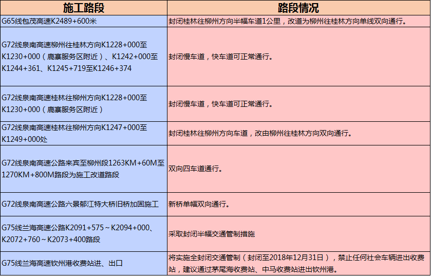 澳門精準免費資料大全網址,北京今起迎返程高峰