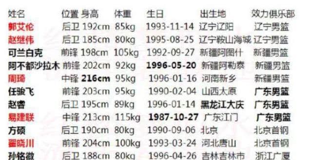 澳門一肖免費資料八百圖庫,男子工資8千一年攢7萬 本人回應(yīng)