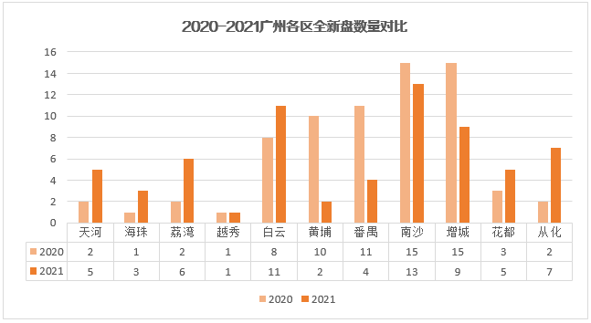 澳門(mén)彩三肖兩碼默認(rèn)版塊,專家：全國(guó)樓市有望在下半年筑底