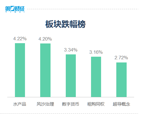 新澳門管家婆一句話八百圖庫,A股機器人概念近40股漲停