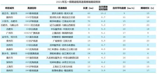 新澳門(mén)彩歷史開(kāi)獎(jiǎng)記錄查詢結(jié)果是什么,投喂南方游客的爾濱小孩哥火了