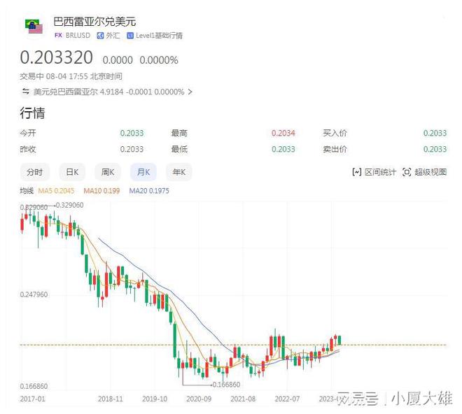 精準(zhǔn)澳門天天彩免費(fèi)資料,盧拉：若美國加征關(guān)稅 巴西將對等反制