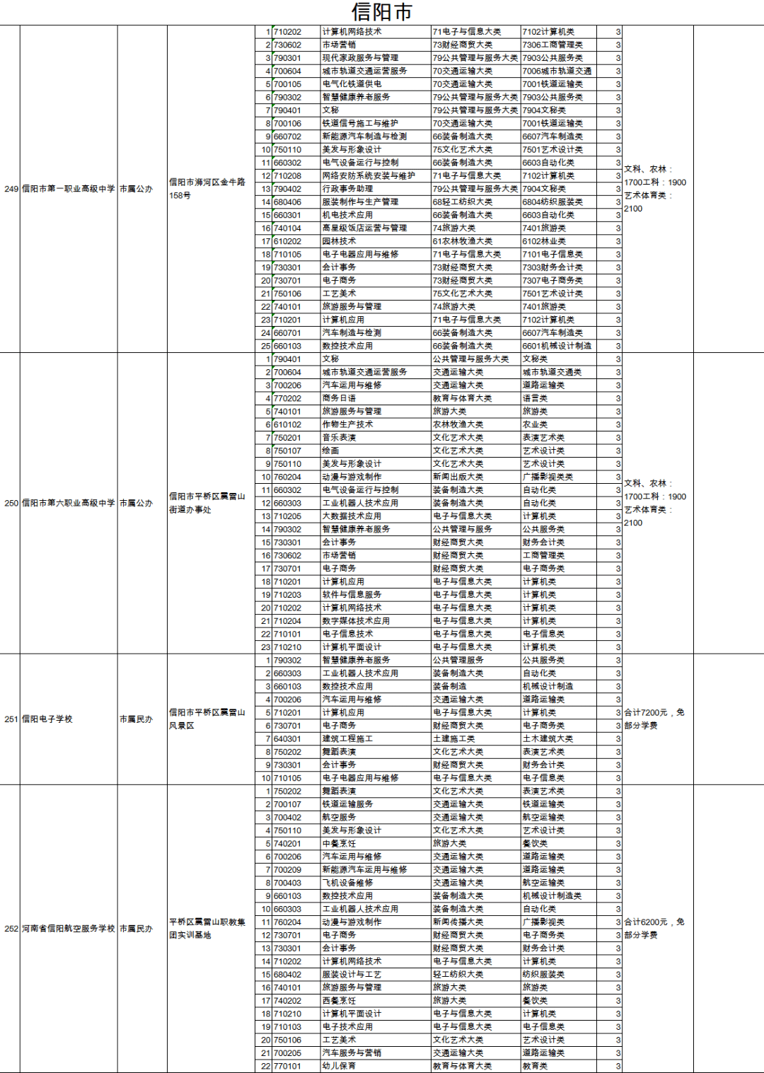 2025澳門精準(zhǔn)資料大全免費(fèi)49,事業(yè)單位招本科生“掏糞”？