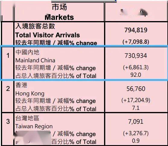 2025新澳門今晚開獎(jiǎng)記錄結(jié)果馬結(jié)果,睡眠少會(huì)使人長期處于應(yīng)激狀態(tài)