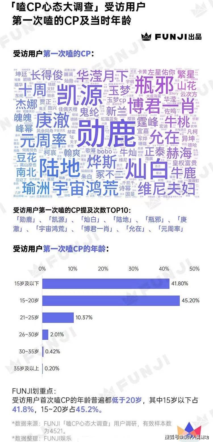 澳門管家婆三肖100%,民政局調(diào)查孩子捐10元被嫌摳事件