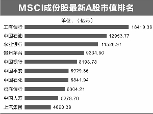 2025澳門碼資料234期,國補(bǔ)將上線 怎么買手機(jī)最劃算