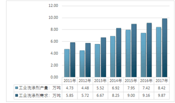 2025澳門(mén)資料大全免費(fèi)2025,本周上四休三不調(diào)休