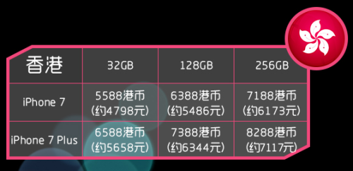 香港4949澳門免費資料大全最新版,蘋果預(yù)告tvOS 18.2.1更新