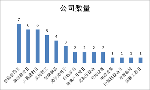 2025年3月7日 第69頁