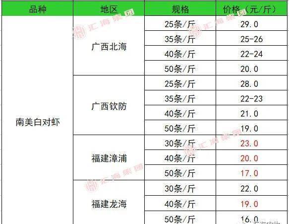 2025新澳開(kāi)獎(jiǎng)結(jié)果查詢(xún)表,上海本周或迎年度首個(gè)寒潮預(yù)警