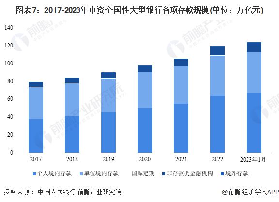 澳門正版內部傳真資料大全版特色,多家中小銀行上調存款利率